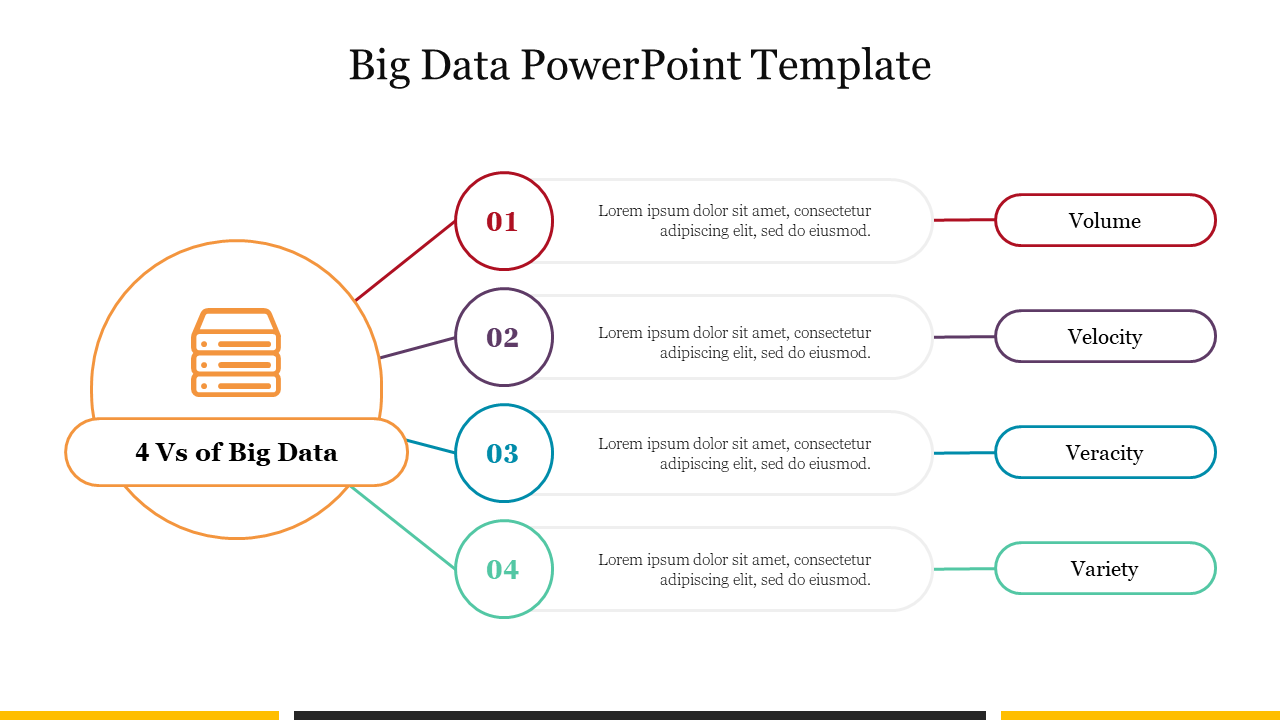 Free - Big Data PowerPoint Presentation Template Free Google Slides